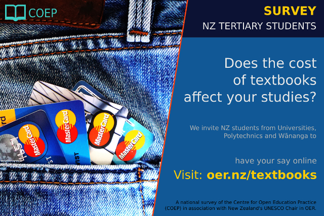 Image of credit cards in back pocket to promote survey on textbook cost